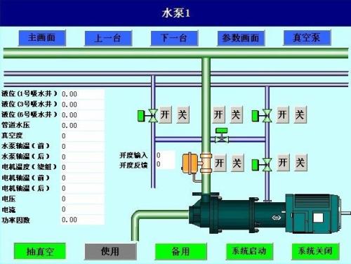 威远县水泵自动控制系统八号