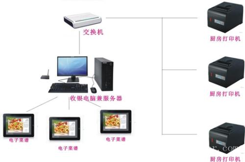 威远县收银系统六号