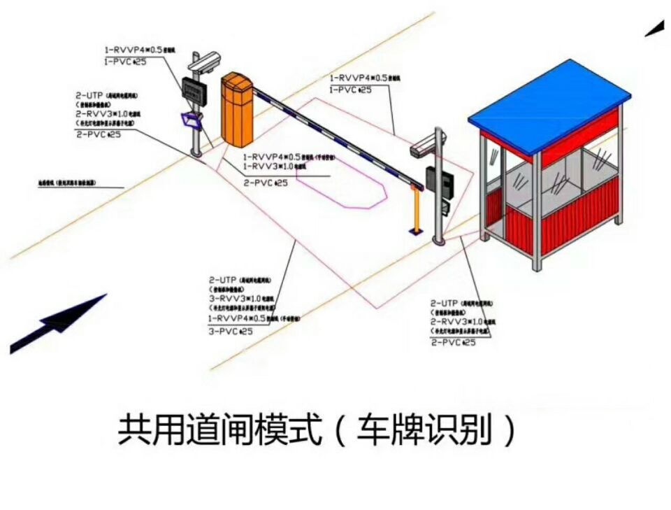 威远县单通道车牌识别系统施工